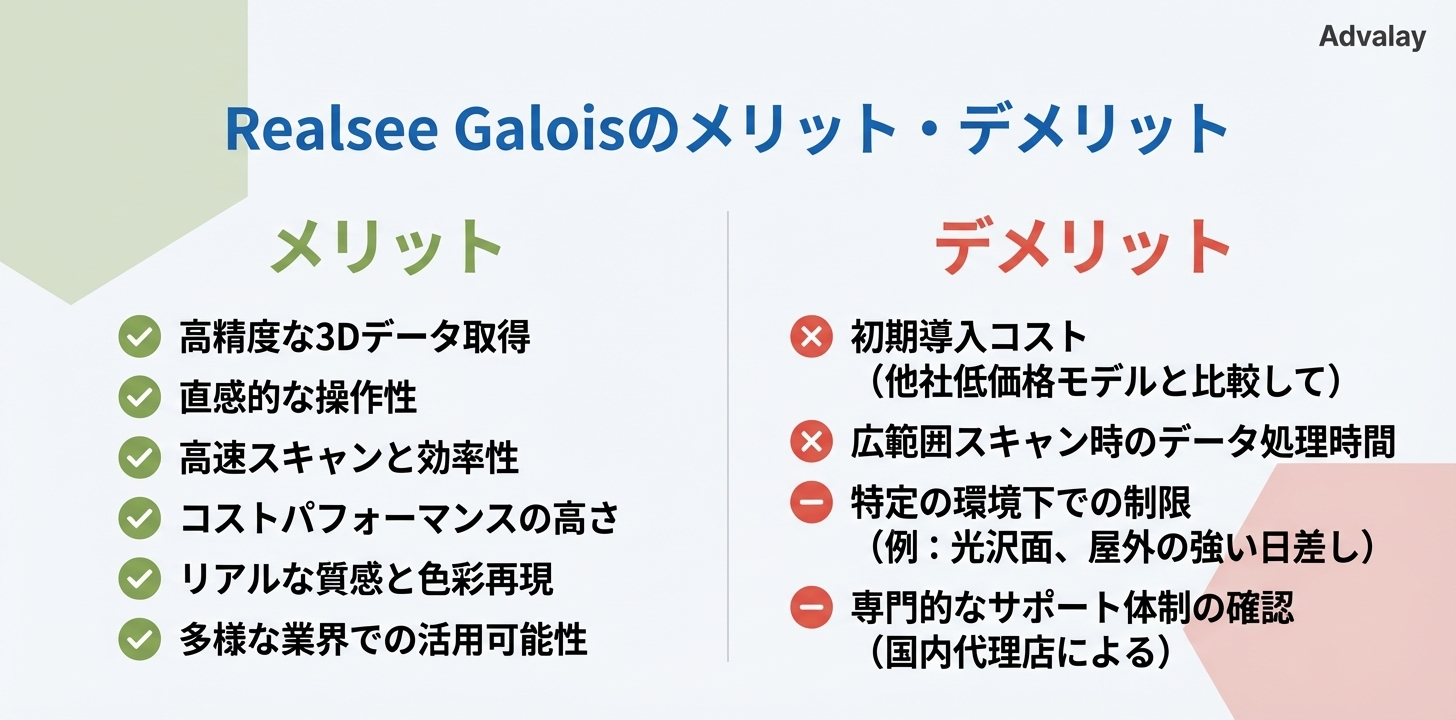 Realsee Galois 3Dスキャンカメラの主な利点と欠点をまとめた一覧図