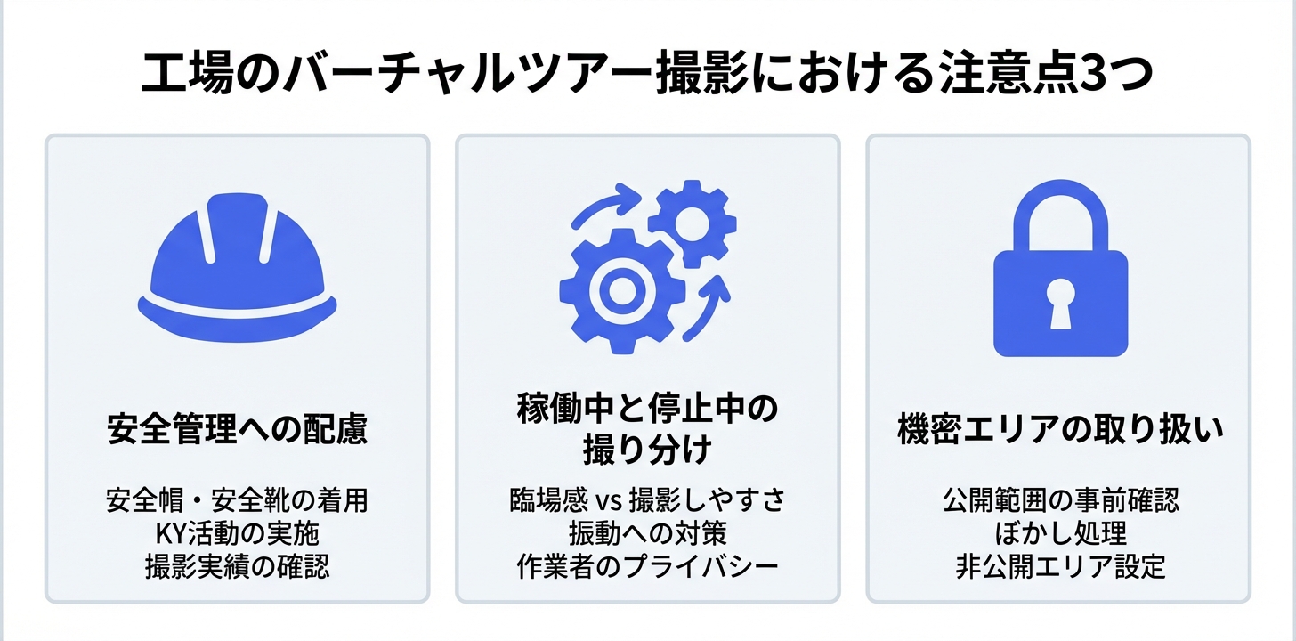工場撮影の注意点3つをアイコン付きで図解