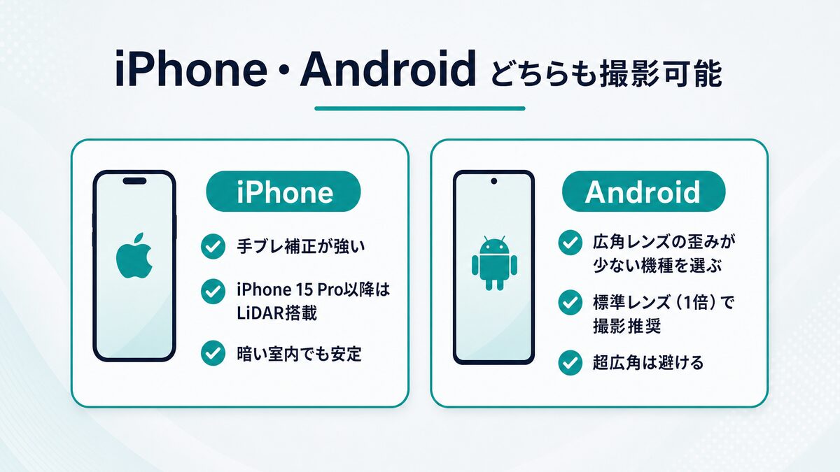 iPhoneとAndroidの3DGS撮影の向き不向き