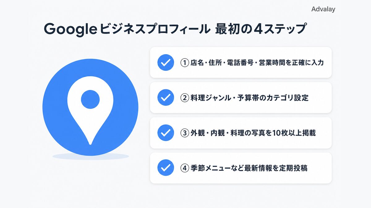 Googleビジネスプロフィール最適化のためにまずやるべき4項目のチェックリスト