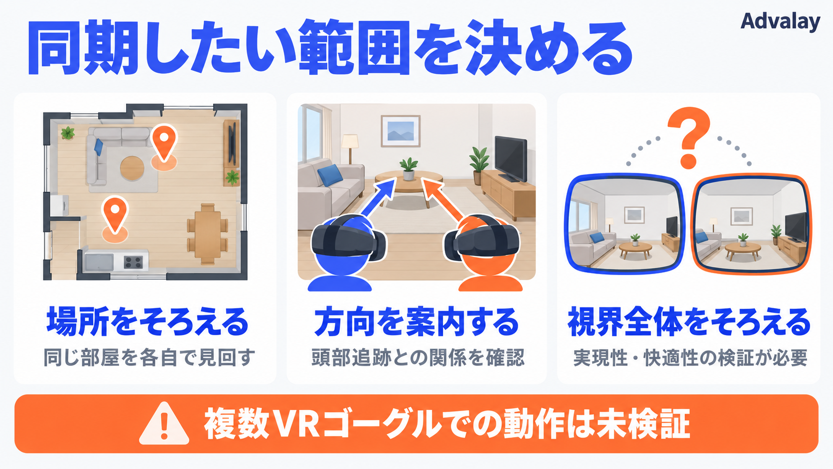 場所の共有・方向の案内・視界全体の同期の違い